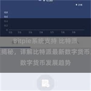 Bitpie系统支持 比特派新币种大揭秘，详解比特派最新数字货币发展趋势