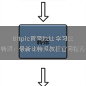 Bitpie官网地址 学习比特派：最新比特派教程官网指南