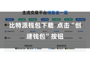 比特派钱包下载  点击“创建钱包”按钮